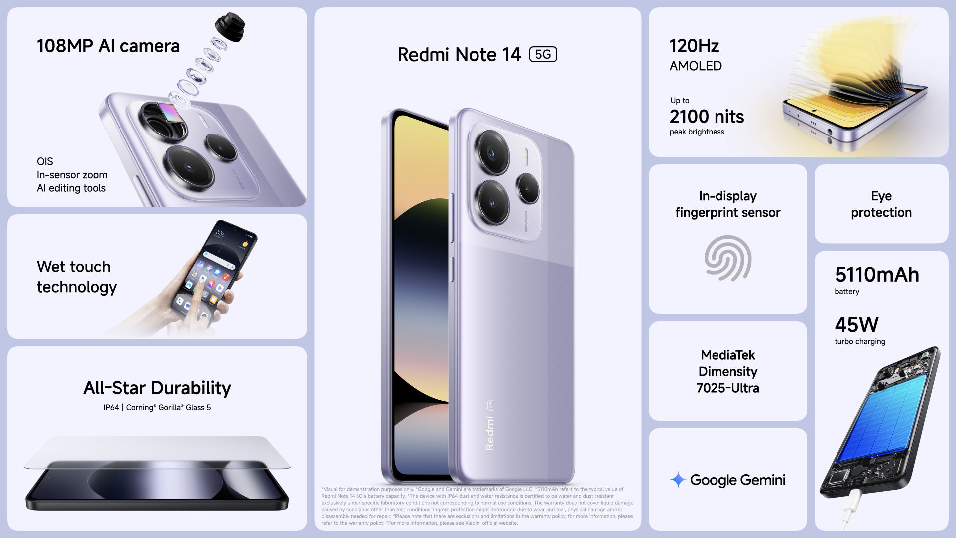 Redmi Note 14 5G smartphone