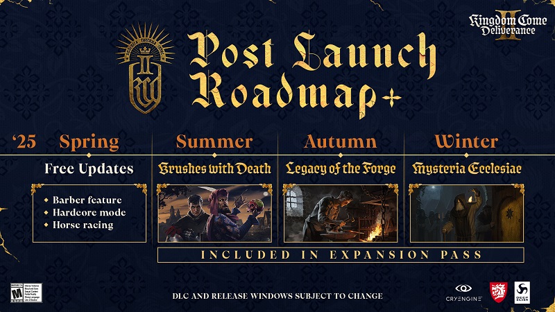 Kingdom Come: Deliverance 2 roadmap