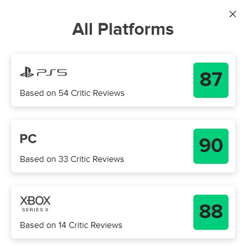 Another Capcom success! Critics love Dragon's Dogma 2 RPG and give it high ratings-3