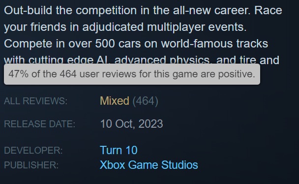 Little content and lots of bugs: Steam users criticised Forza Motorsport racing simulator, which was released today-2