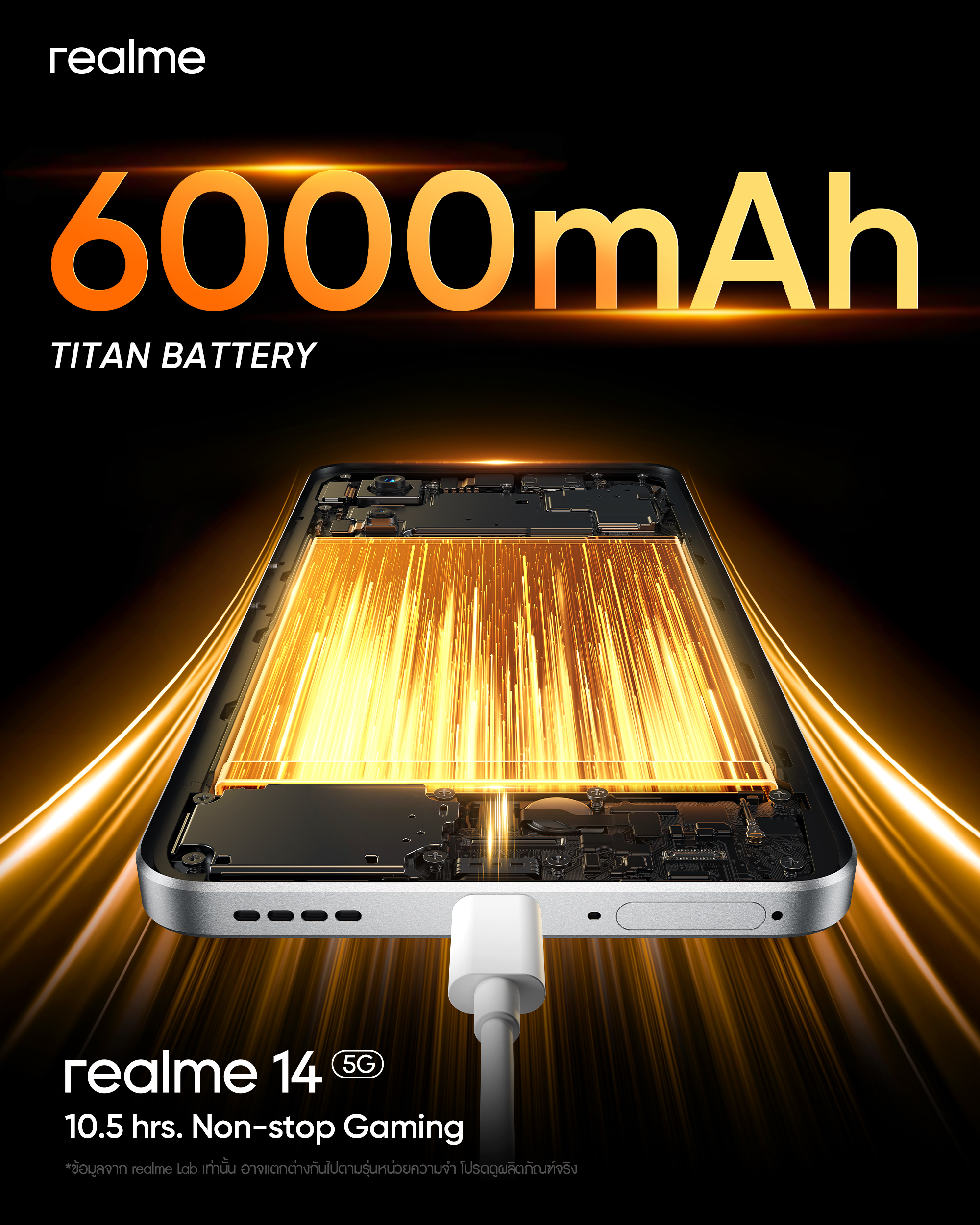 Écran Realme 14 5G