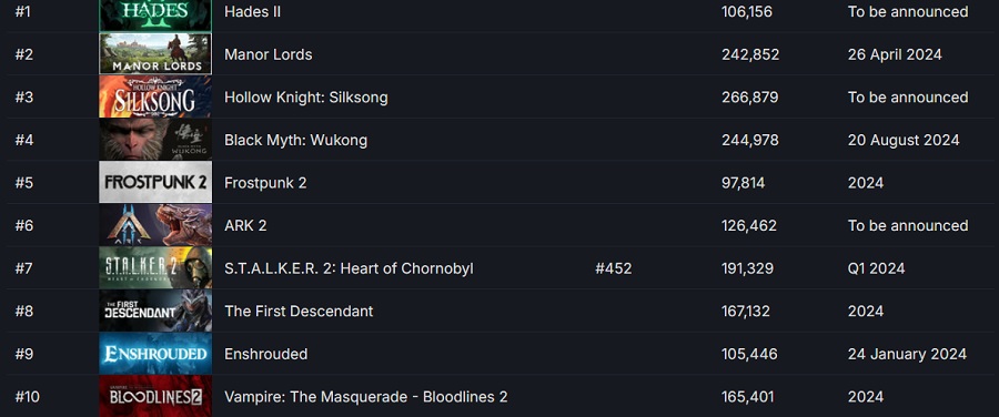 La configuration requise pour The First Descendant, l'un des jeux les plus attendus sur Steam, a été publiée.-2