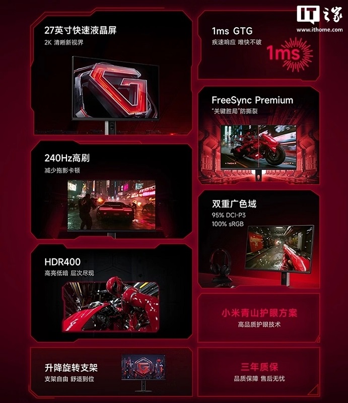 Visualisation de la technologie FreeSync sur le moniteur
