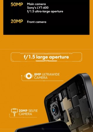 Характеристики камери Poco X7 Pro