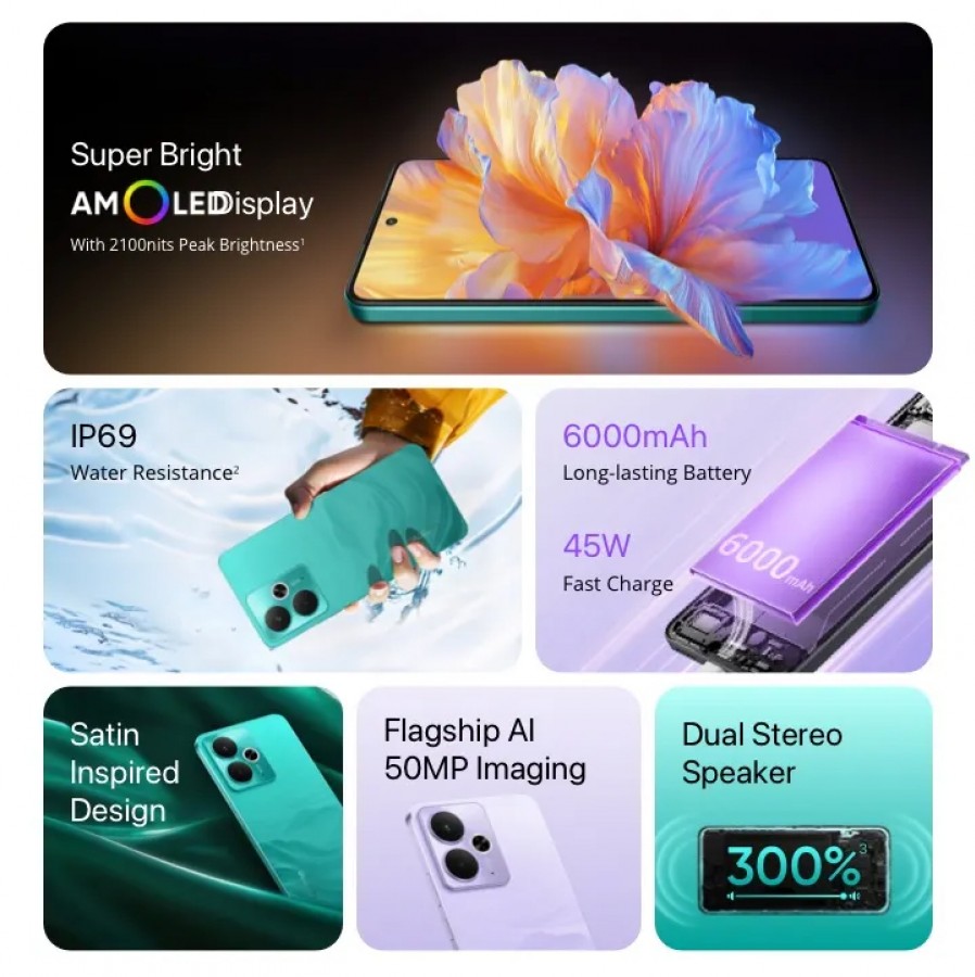 Principaux avantages du modèle Realme 14T