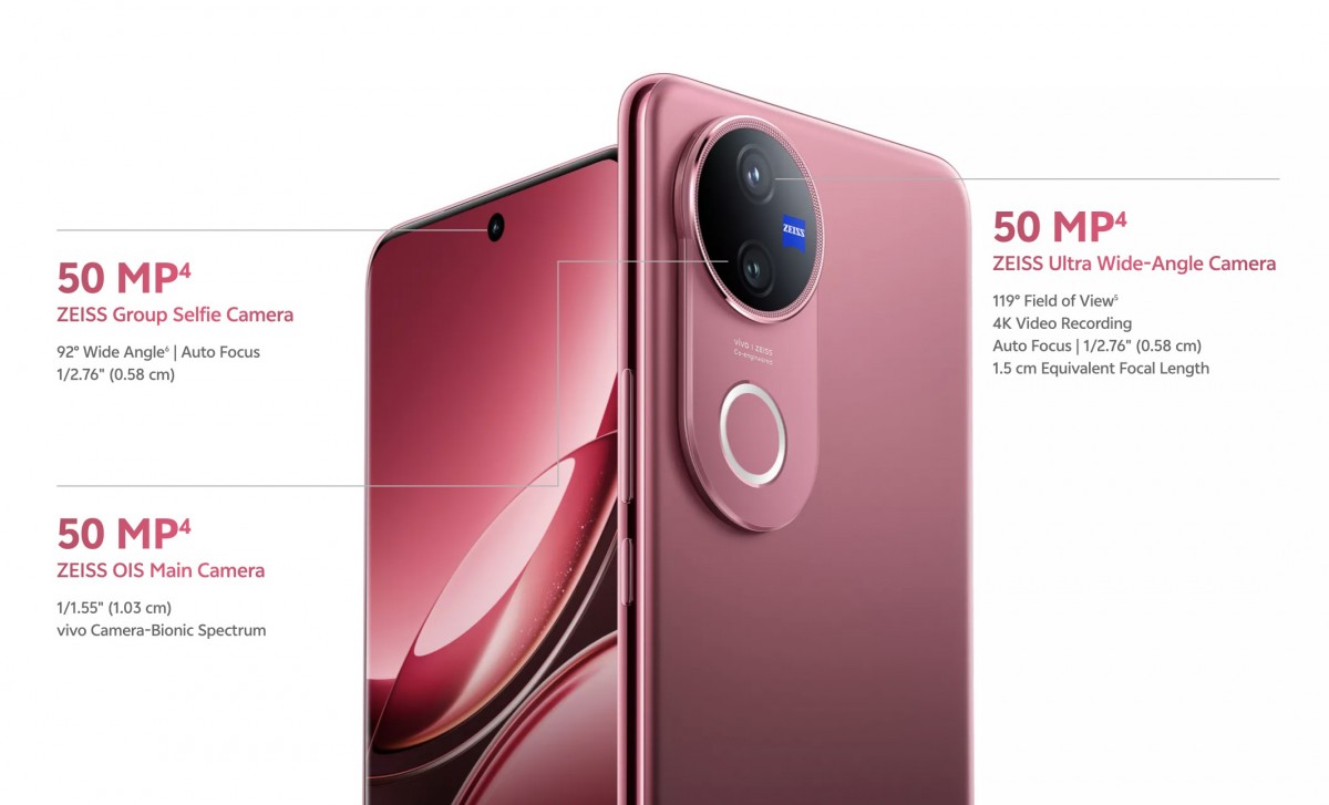 Vivo V50 camera specifications