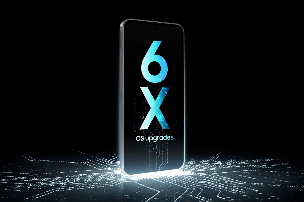 Galaxy A17 зображення 5
