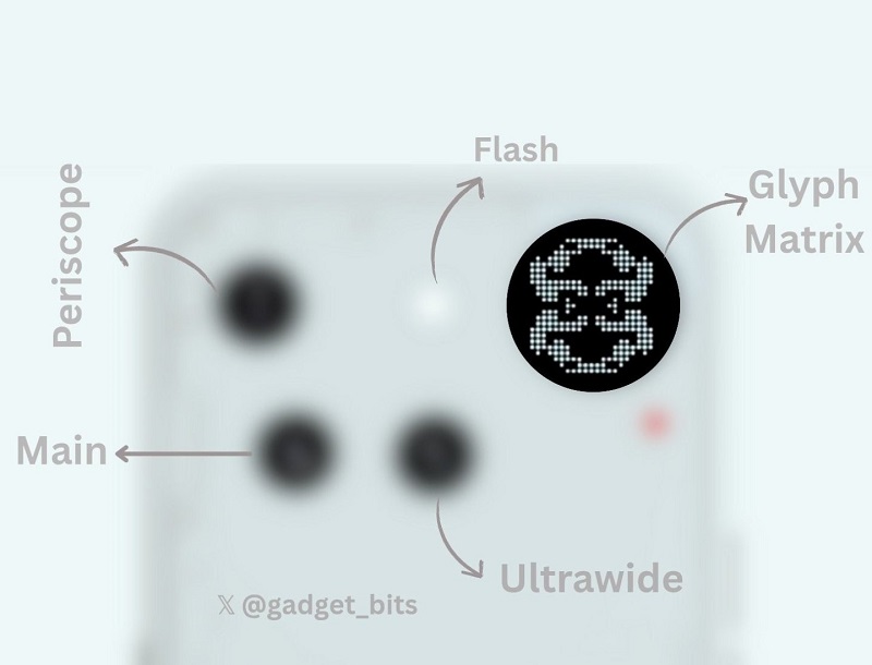 Blurred rendering of Nothing Phone (3)