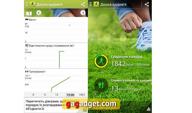 Спортивные функции Samsung Galaxy S4-4