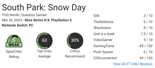 Critics disappointed: co-operative action game South Park: Snow Day was boring and uninteresting-2
