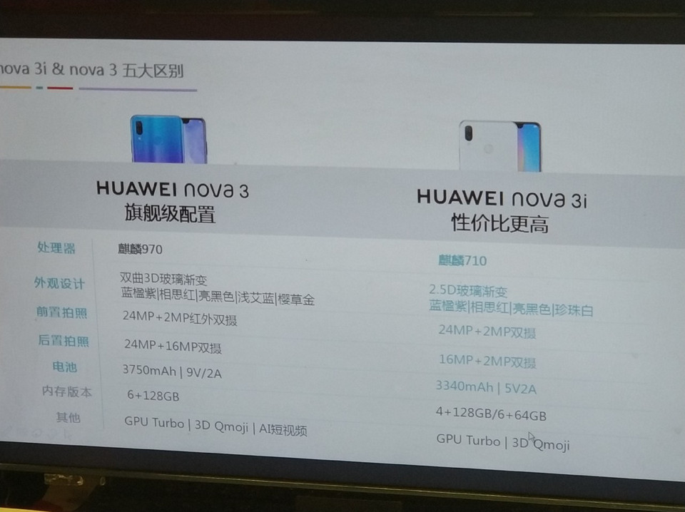 honor-3i-kirin-710-specs-and-price-1.jpg