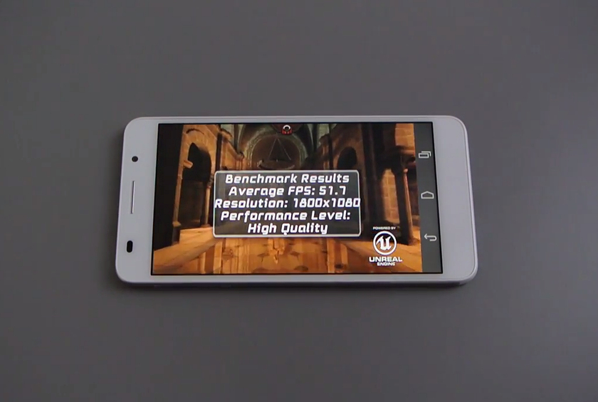 Марафон Honor 6. День четвёртый: производительность