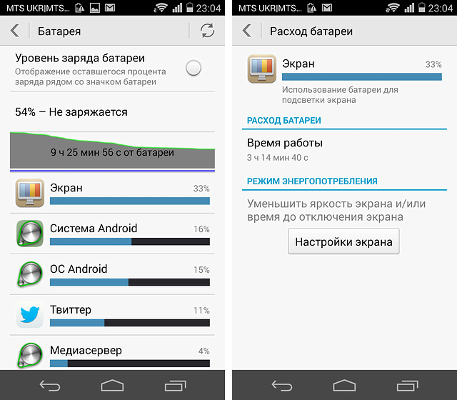 Марафон Honor 6. День пятый: энергосбережение-5