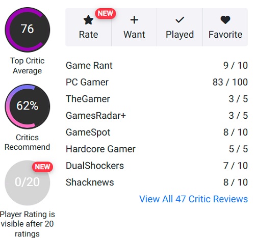 Exciting atmosphere, cool shootouts and a huge number of bugs - critics did not agree on STALKER 2: Heart of Chornobyl-2
