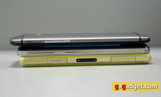 Обзор смартфона HTC One Mini 2-5