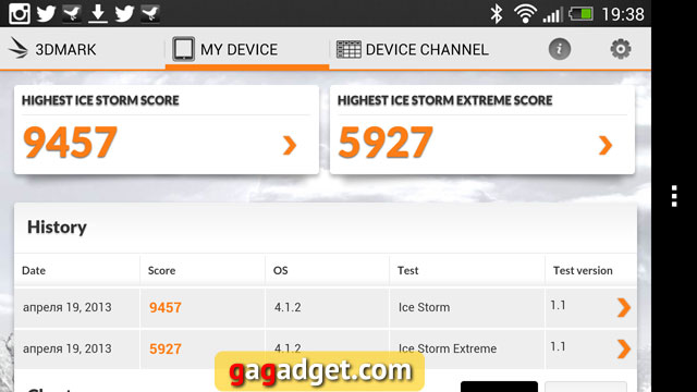 Обзор HTC One: Избранный-14 Обзор HTC One: Избранный-14