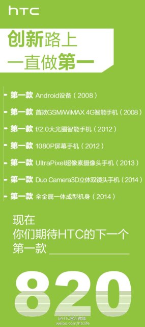 HTC Desire 820 может стать первым 64-разрядным Android-смартфоном-2
