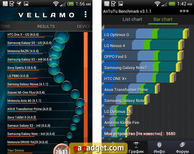 Обзор HTC Desire X: повторение пройденного-19 Обзор HTC Desire X: повторение пройденного-19