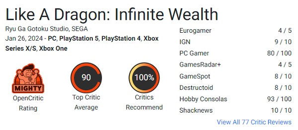 Лучшая часть Yakuza: критики с восторгом встретили Like a Dragon Infinite Wealth и рекомендуют игру всем геймерам-3