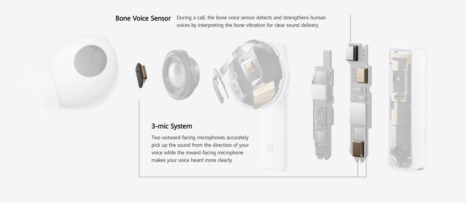 Samsung Galaxy Buds Pro vs Huawei FeeBuds Pro. Comparison of the best TWS earbuds of the year-18
