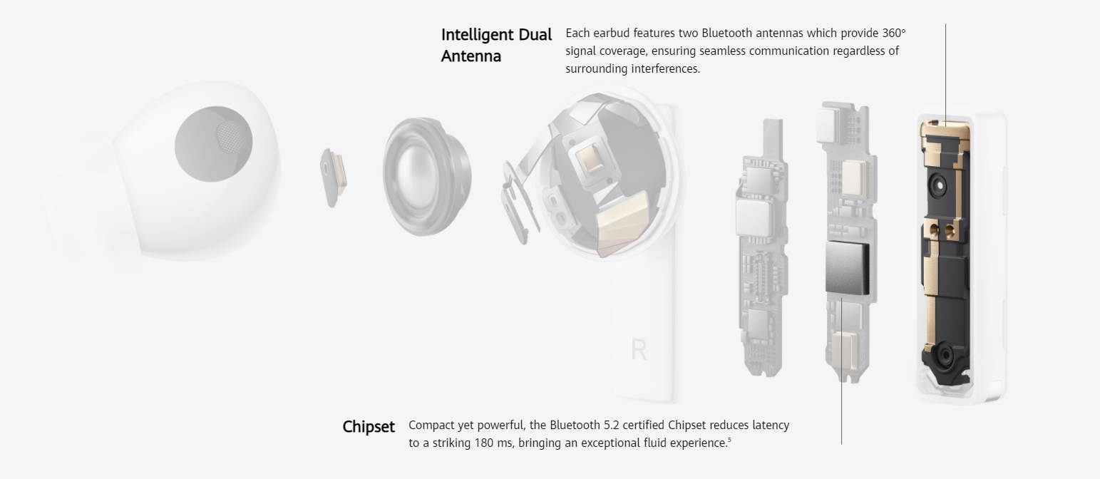 Samsung Galaxy Buds Pro vs Huawei FeeBuds Pro. Comparison of the best TWS earbuds of the year-20