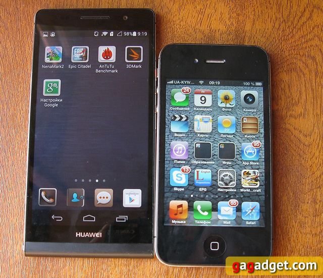 Обзор Huawei Ascend P6-4