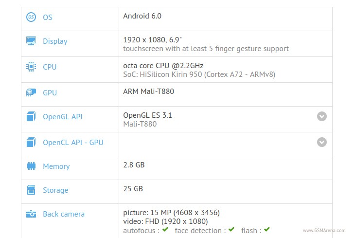 На подходе огромный 6.9-дюймовый Huawei P9 Max-2