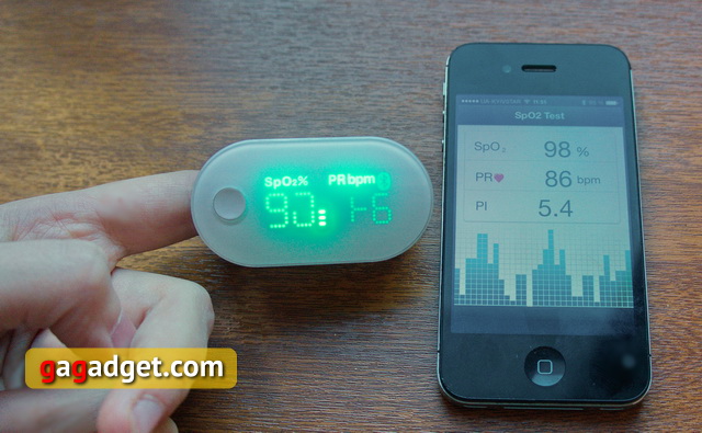  Гаджетодром: обзор пульсоксиметра iHealth PO3 