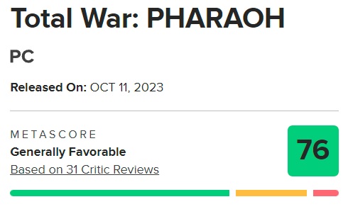 A familiar strategy in a new setting: critics welcomed Total War: Pharaoh, but noted the lack of new ideas-2