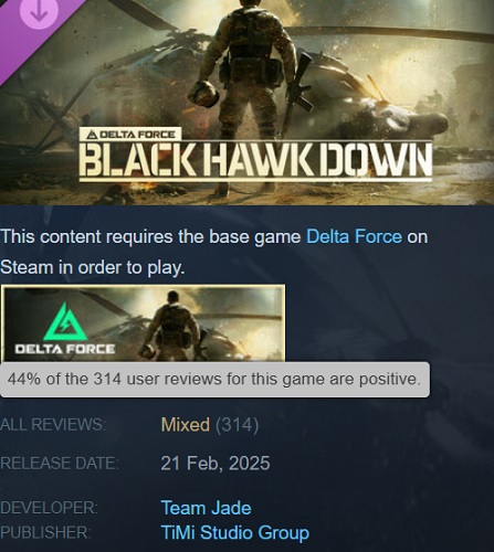 Black Hawk Down reviews on Steam