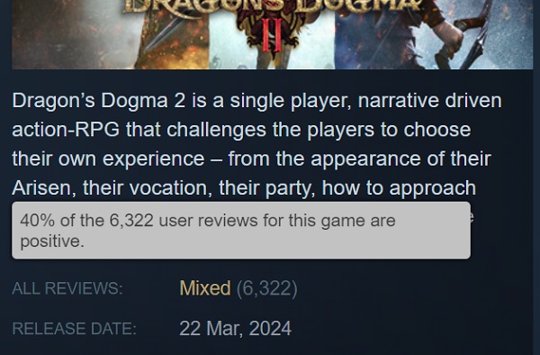 La sortie de Dragonʼs Dogma 2 suscite de vives critiques à l'égard de la version PC du jeu : les utilisateurs ont baissé la note du RPG sur Steam.-2