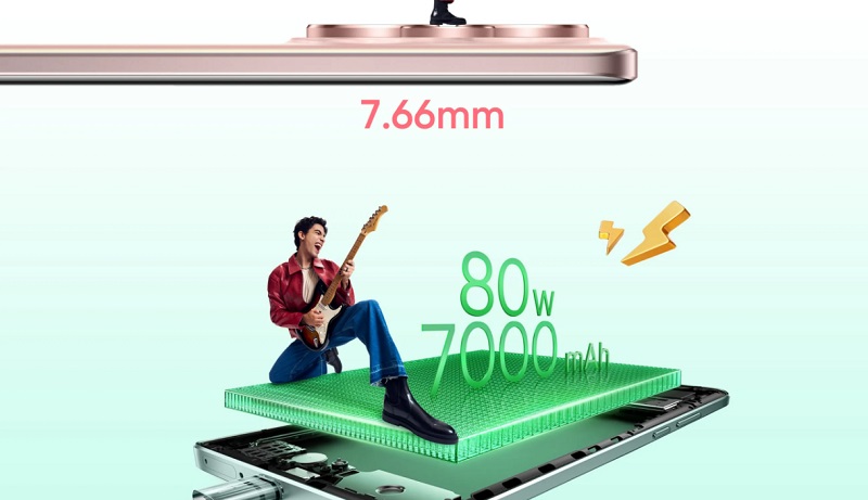 Smartphone Realme 15 5G