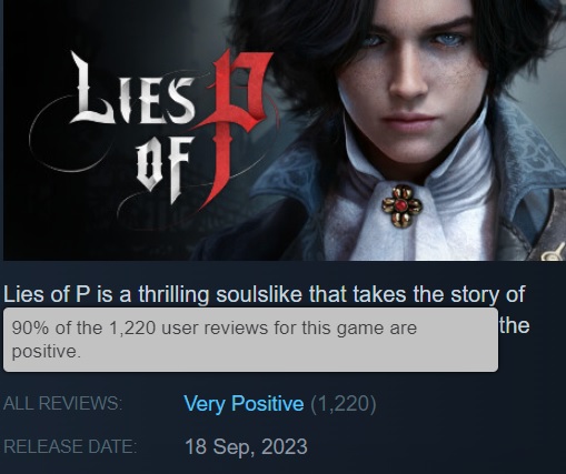 The official release of Lies of P on all platforms has taken place, on this occasion the developers have released a release trailer. Steam users are happy with the action and 90% have already reviewed it positively-2