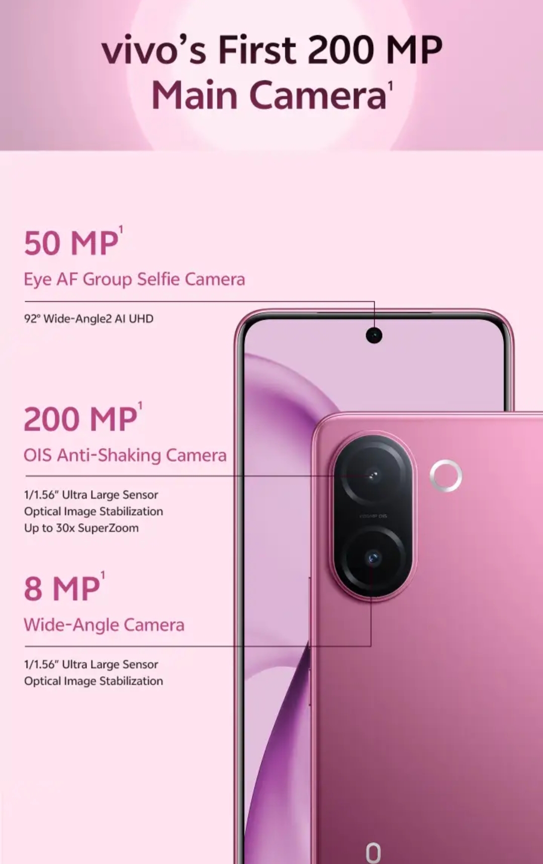 Кольори Vivo V60e: Elite Purple та Noble Gold