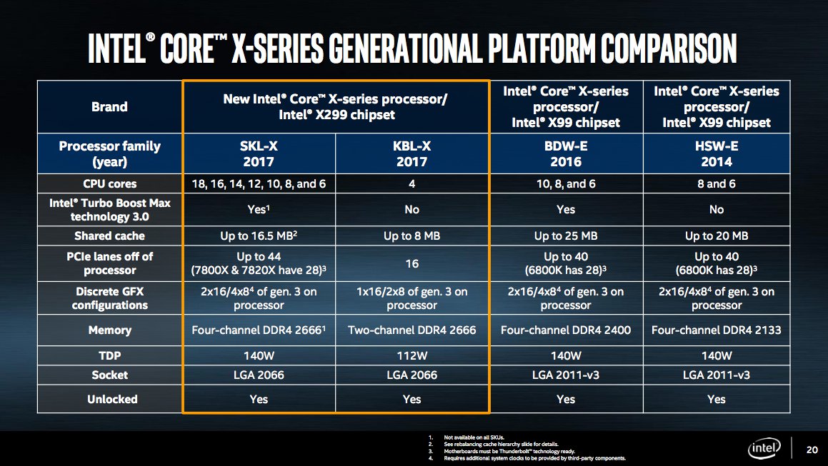 intel-core-x-core-i9-chips-cpu-6.jpg