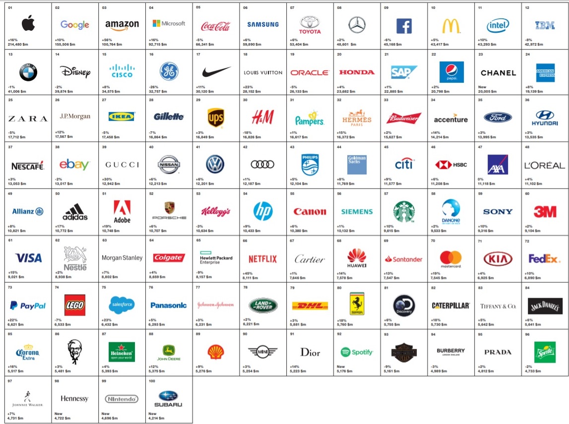 interbrand.jpg