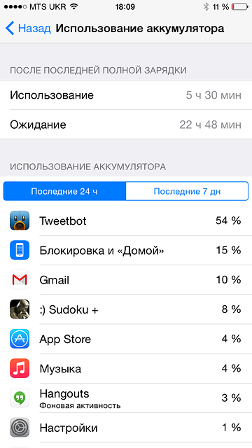 Обзор iPhone 6 и 6 Plus-14