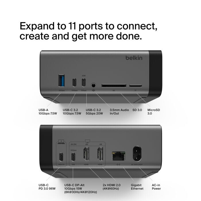 Banque d'énergie Belkin BoostCharge 20000 mAh