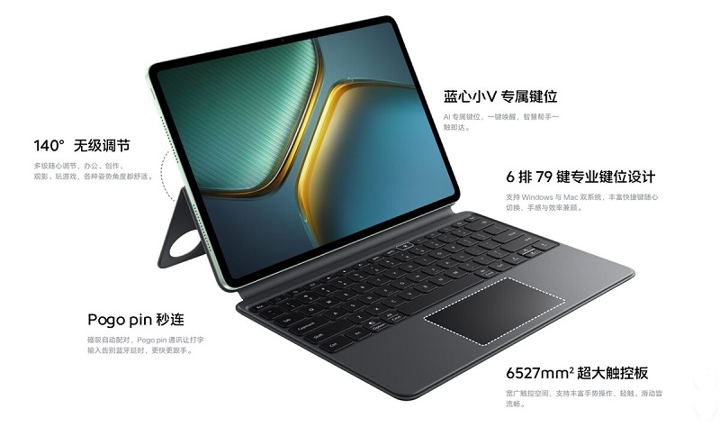 Case for iQOO Pad 5 Pro keyboard