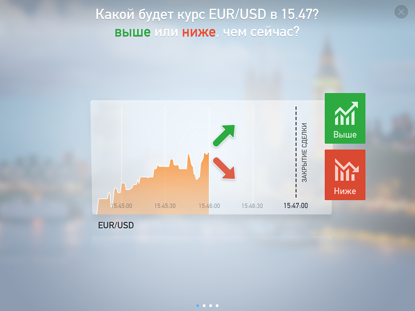 IQ Option: торговля бинарными опционами с планшета или телефона-9