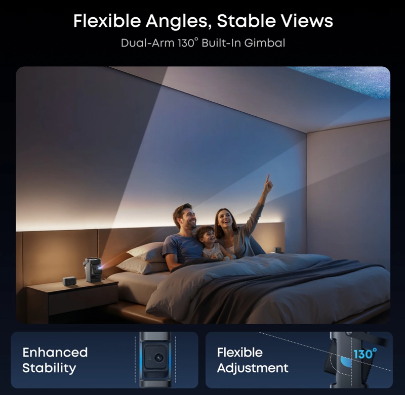 Soundcore Nebula P1 projector