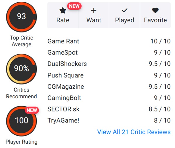 ARC Raiders отримує високі оцінки на Opencritic