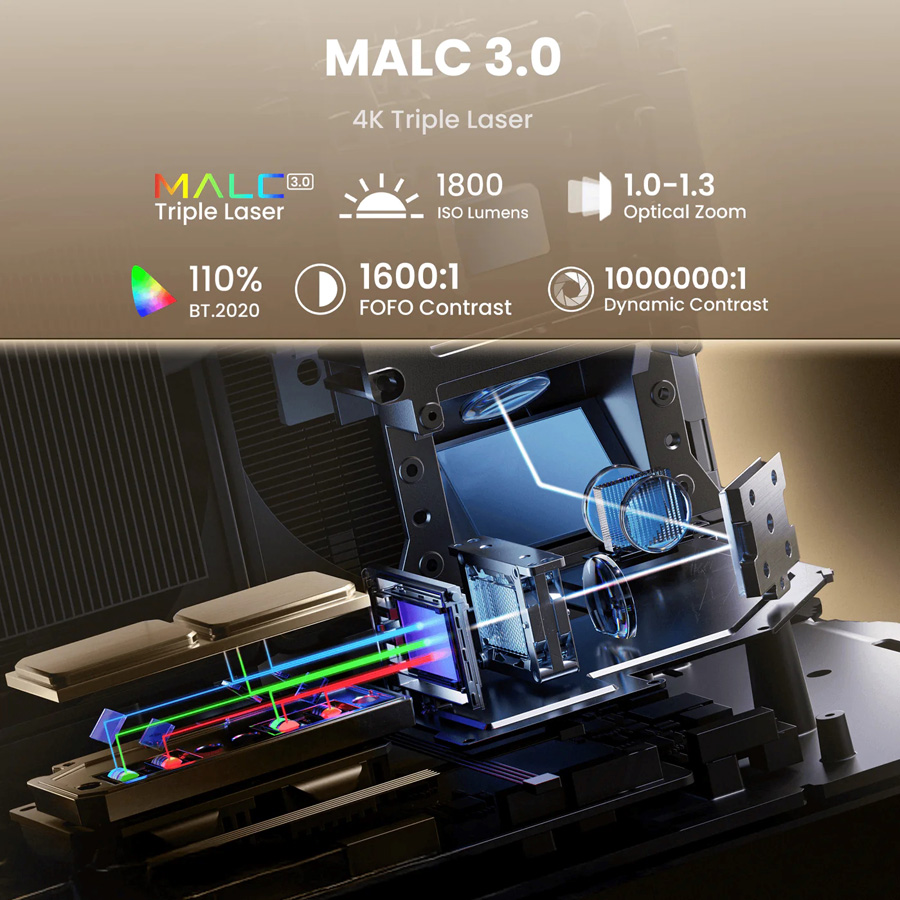 Vue nocturne JMGO N3 4K sur une table