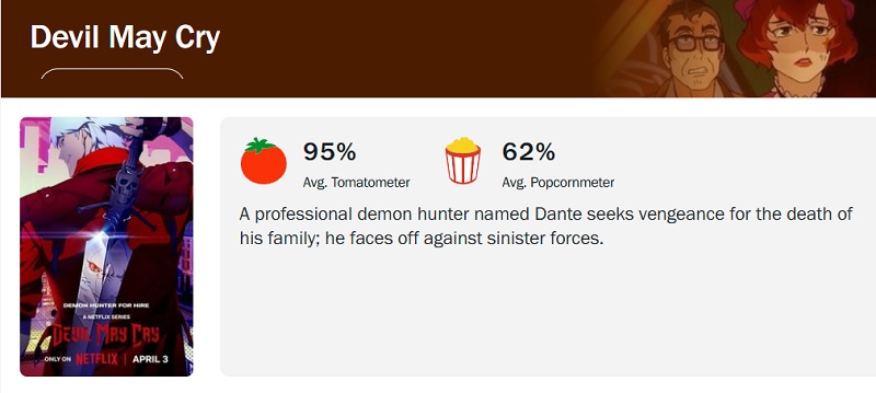 Capture d'écran des scores de Devil May Cry sur Rotten Tomatoes
