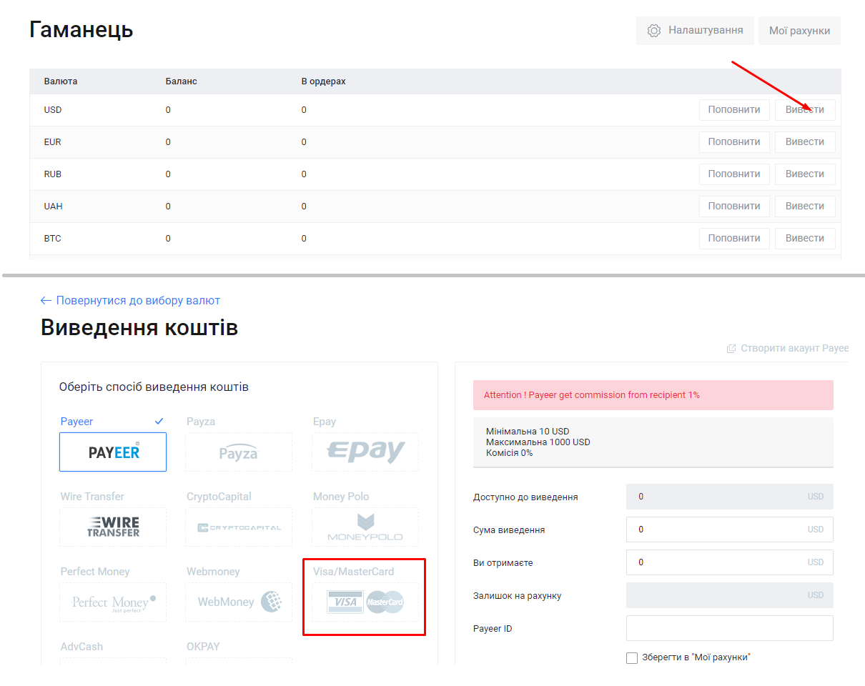 Як вивести гроші з bitcoin