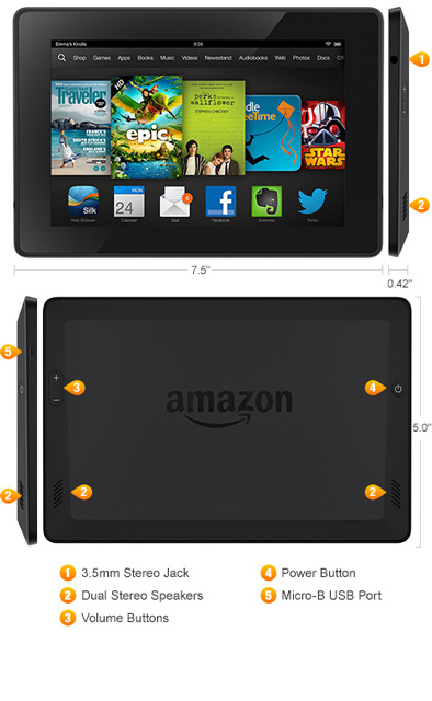 Обновление линейки планшетов Kindle Fire: HD и HDX-3