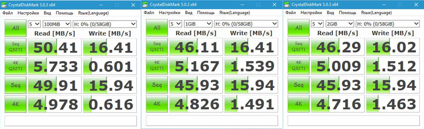 Kingston SD Class 10 UHS-I SDHC/SDXC поступили в продажу в Украине-4