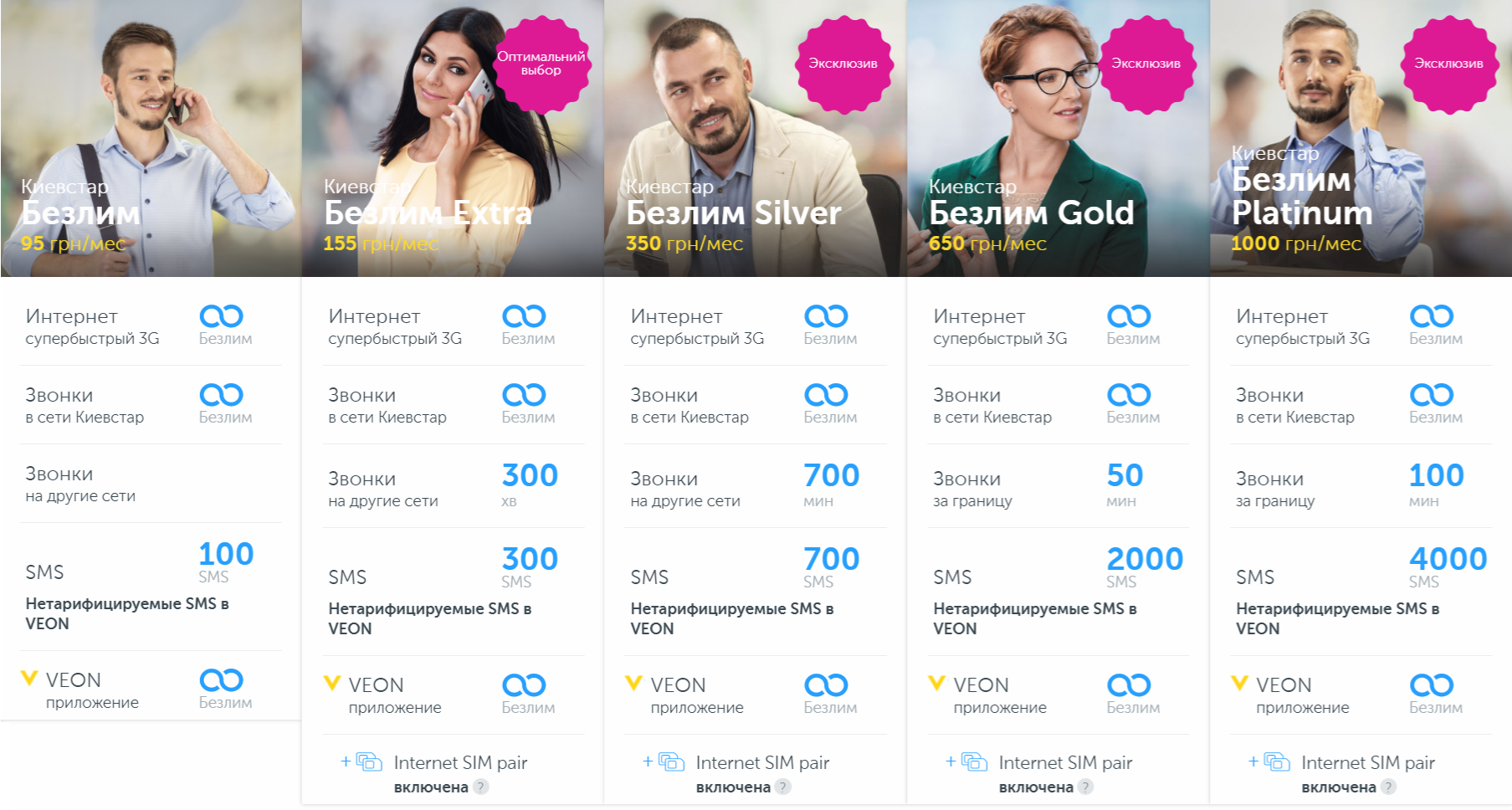 kyivstar-bezlim-contract-k.png