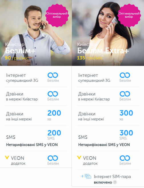 kyivstar-bezlim-contract.png