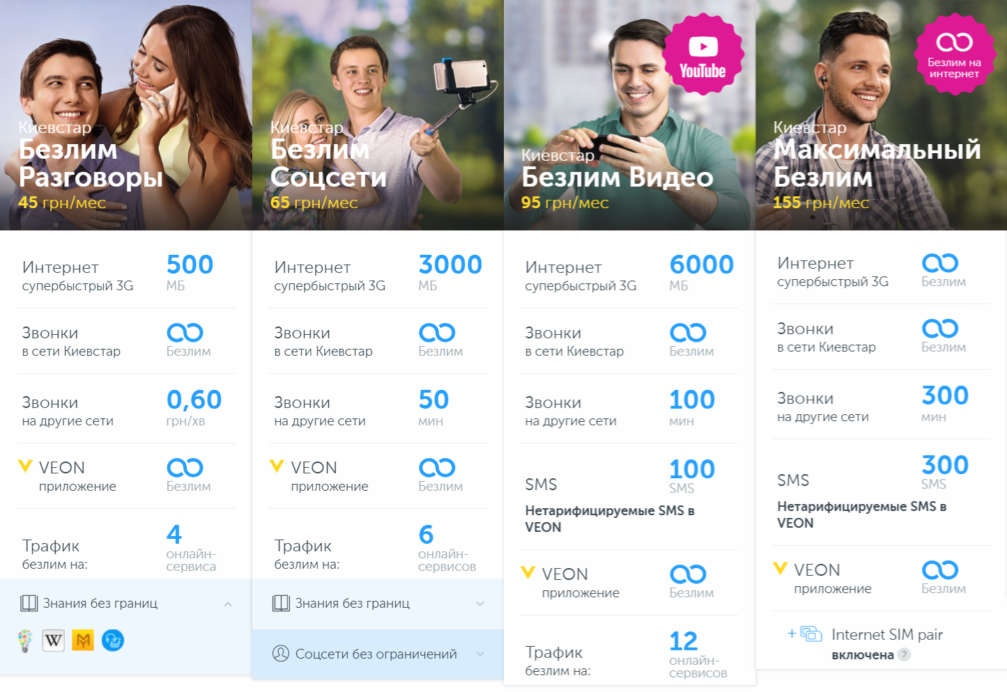kyivstar-bezlim-prepaid-k.png